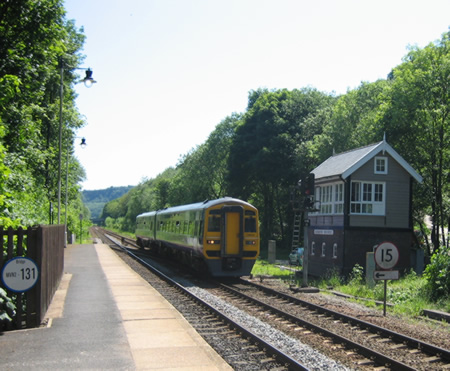 Train passing the signalbox